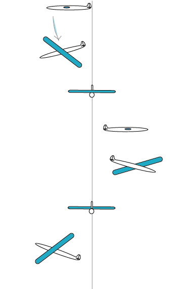 airplane spin