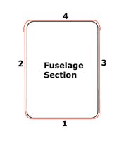 sequence for covering fuselage