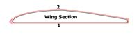 sequence for covering wing